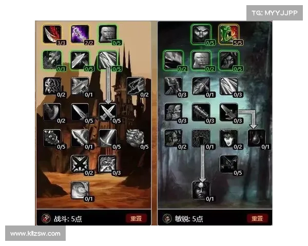 魔兽世界专业技能等级查询指南